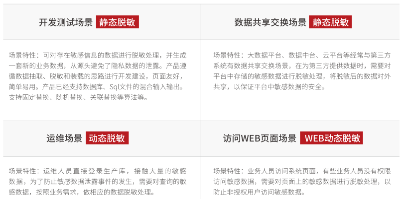 又到一年315，个人隐私数据泄露“反复提”